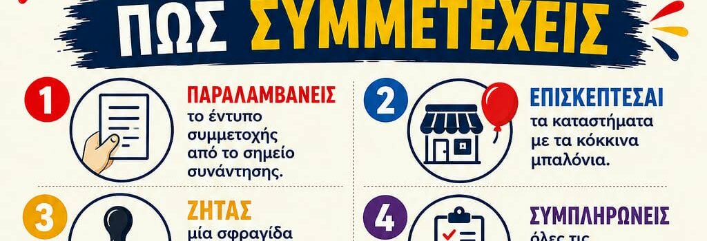 «Κυνήγι των Εκπτώσεων» από τον Εμπορικό Σύλλογο Νίκαιας – Αγ.Ι.Ρέντη.